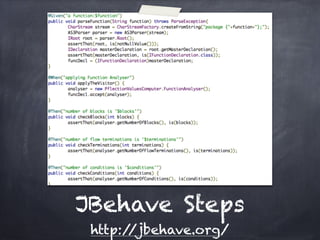 JBehave Steps
 http://jbehave.org/
 