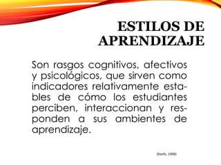 ESTILOS DE
APRENDIZAJE
Son rasgos cognitivos, afectivos
y psicológicos, que sirven como
indicadores relativamente esta-
bles de cómo los estudiantes
perciben, interaccionan y res-
ponden a sus ambientes de
aprendizaje.
(Keefe, 1998)
 