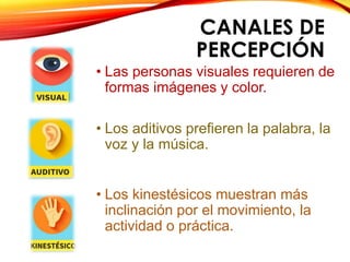CANALES DE
PERCEPCIÓN
• Las personas visuales requieren de
formas imágenes y color.
• Los aditivos prefieren la palabra, la
voz y la música.
• Los kinestésicos muestran más
inclinación por el movimiento, la
actividad o práctica.
 