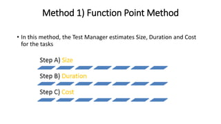 Method 1) Function Point Method
• In this method, the Test Manager estimates Size, Duration and Cost
for the tasks
 