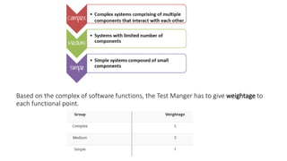 Based on the complex of software functions, the Test Manger has to give weightage to
each functional point.
 