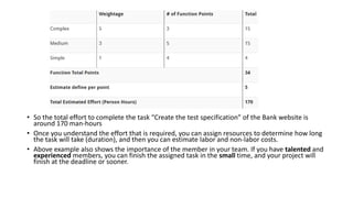 • So the total effort to complete the task “Create the test specification” of the Bank website is
around 170 man-hours
• Once you understand the effort that is required, you can assign resources to determine how long
the task will take (duration), and then you can estimate labor and non-labor costs.
• Above example also shows the importance of the member in your team. If you have talented and
experienced members, you can finish the assigned task in the small time, and your project will
finish at the deadline or sooner.
 