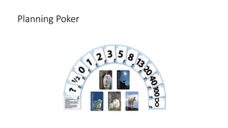 Planning Poker
 