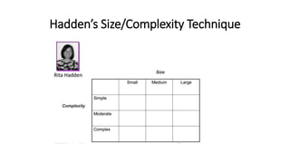 Hadden’s Size/Complexity Technique
 