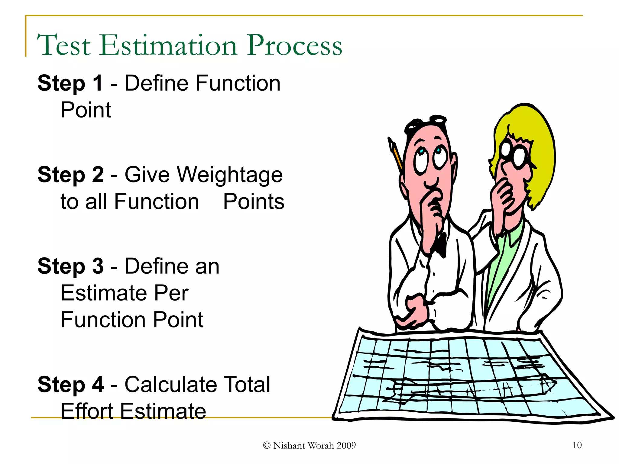 Test Estimation Process Step 1  - Define Function Point Step 2  - Give Weightage to all Function  Points Step 3  - Define an Estimate Per  Function Point Step 4  - Calculate Total Effort Estimate 