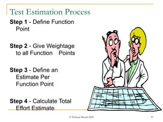 Test Estimation Process Step 1  - Define Function Point Step 2  - Give Weightage to all Function  Points Step 3  - Define an Estimate Per  Function Point Step 4  - Calculate Total Effort Estimate 