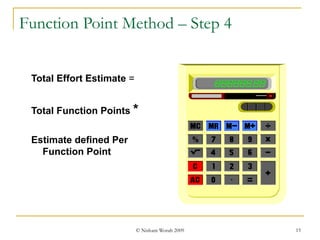 Function Point Method – Step 4 Total Effort Estimate  =  Total Function Points   *   Estimate defined Per Function Point 