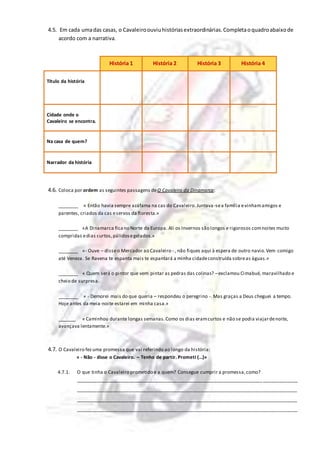 4.5. Em cada umadas casas, o Cavaleiroouviuhistóriasextraordinárias.Completaoquadroabaixode
acordo com a narrativa.
História 1 História 2 História 3 História 4
Título da história
Cidade onde o
Cavaleiro se encontra.
Na casa de quem?
Narrador da história
4.6. Coloca por ordem as seguintes passagens deO Cavaleiro da Dinamarca:
________ « Então havia sempre azáfama na cas do Cavaleiro.Juntava-sea família evinhamamigos e
parentes, criados da cas eservos da floresta.»
________ «A Dinamarca ficano Norte da Europa. Ali os Invernos são longos e rigorosos comnoites muito
compridas edias curtos,pálidosegelados.»
________ «- Ouve – disseo Mercador ao Cavaleiro - , não fiques aqui à espera de outro navio.Vem comigo
até Veneza. Se Ravena te espanta mais te espantará a minha cidadeconstruída sobreas águas.»
________ « Quem será o pintor que vem pintar as pedras das colinas? –exclamou Cimabué, maravilhado e
cheio de surpresa.
________ « - Demorei mais do que queria – respondeu o peregrino -. Mas graças a Deus cheguei a tempo.
Hoje antes da meia-noite estarei em minha casa.»
_______ « Caminhou durante longas semanas.Como os dias eramcurtos e não se podia viajardenoite,
avançava lentamente.»
4.7. O Cavaleiro fezuma promessa que vai referindo ao longo da história:
« - Não - disse o Cavaleiro. – Tenho de partir. Prometi (…)»
4.7.1. O que tinha o Cavaleiro prometido e a quem? Consegue cumprir a promessa,como?
___________________________________________________________________________________
___________________________________________________________________________________
___________________________________________________________________________________
___________________________________________________________________________________
 