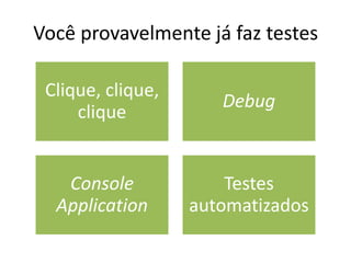 Você provavelmente já faz testes
Clique, clique,
clique
Debug
Console
Application
Testes
automatizados
 