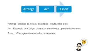 Arrange : Objetos de Teste , instâncias , inputs, data e etc
Act : Execução de Código, chamadas de métodos , propriedades e etc.
Assert : Checagem de resultados, testes e etc.
 