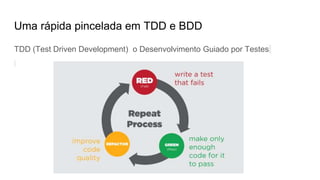 Uma rápida pincelada em TDD e BDD
TDD (Test Driven Development) o Desenvolvimento Guiado por Testes
 