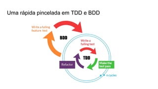 Uma rápida pincelada em TDD e BDD
 