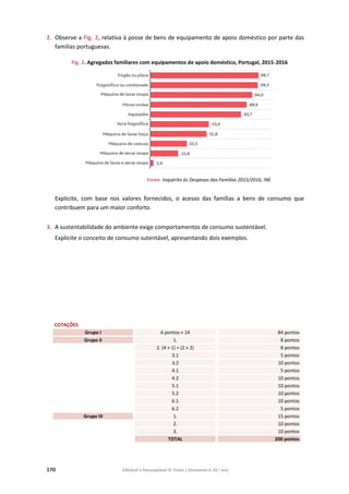 170 Editável e fotocopiável © Texto | Economia A 10.o
ano
2. Observe a Fig. 2, relativa à posse de bens de equipamento de apoio doméstico por parte das
famílias portuguesas.
Fig. 2. Agregados familiares com equipamentos de apoio doméstico, Portugal, 2015-2016
Fonte: Inquérito às Despesas das Famílias 2015/2016, INE
Explicite, com base nos valores fornecidos, o acesso das famílias a bens de consumo que
contribuem para um maior conforto.
3. A sustentabilidade do ambiente exige comportamentos de consumo sustentável.
Explicite o conceito de consumo sutentável, apresentando dois exemplos.
COTAÇÕES
Grupo I 6 pontos × 14 84 pontos
Grupo II 1. 8 pontos
2. (4 × 1) + (2 × 2) 8 pontos
3.1 5 pontos
3.2 10 pontos
4.1 5 pontos
4.2 10 pontos
5.1 10 pontos
5.2 10 pontos
6.1 10 pontos
6.2 5 pontos
Grupo III 1. 15 pontos
2. 10 pontos
3. 10 pontos
TOTAL 200 pontos
 