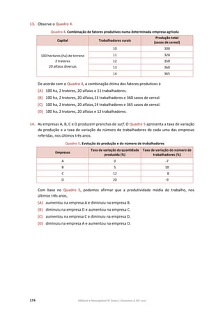 174 Editável e fotocopiável © Texto | Economia A 10.o
ano
13. Observe o Quadro 4.
Quadro 4. Combinação de fatores produtivos numa determinada empresa agrícola
Capital Trabalhadores rurais
Produção total
(sacos de cereal)
100 hectares (ha) de terreno
2 tratores
20 alfaias diversas
10 300
11 320
12 350
13 360
14 365
De acordo com o Quadro 4, a combinação ótima dos fatores produtivos é
(A) 100 ha, 2 tratores, 20 alfaias e 11 trabalhadores.
(B) 100 ha, 2 tratores, 20 alfaias,13 trabalhadores e 360 sacos de cereal.
(C) 100 ha, 2 tratores, 20 alfaias,14 trabalhadores e 365 sacos de cereal.
(D) 100 ha, 2 tratores, 20 alfaias e 12 trabalhadores.
14. As empresas A, B, C e D produzem pranchas de surf. O Quadro 5 apresenta a taxa de variação
da produção e a taxa de variação do número de trabalhadores de cada uma das empresas
referidas, nos últimos três anos.
Quadro 5. Evolução da produção e do número de trabalhadores
Empresas
Taxa de variação da quantidade
produzida (%)
Taxa de variação do número de
trabalhadores (%)
A 0 -7
B 5 10
C 12 8
D 20 -9
Com base no Quadro 5, podemos afirmar que a produtividade média do trabalho, nos
últimos três anos,
(A) aumentou na empresa A e diminuiu na empresa B.
(B) diminuiu na empresa D e aumentou na empresa C.
(C) aumentou na empresa C e diminuiu na empresa D.
(D) diminuiu na empresa A e aumentou na empresa D.
 