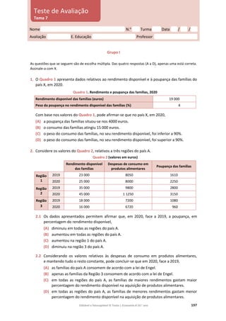 Editável e fotocopiável © Texto | Economia A 10.o
ano 197
Grupo I
As questões que se seguem são de escolha múltipla. Das quatro respostas (A a D), apenas uma está correta.
Assinale‑a com X.
1. O Quadro 1 apresenta dados relativos ao rendimento disponível e à poupança das famílias do
país X, em 2020.
Quadro 1. Rendimento e poupança das famílias, 2020
Rendimento disponível das famílias (euros) 19 000
Peso da poupança no rendimento disponível das famílias (%) 4
Com base nos valores do Quadro 1, pode afirmar-se que no país X, em 2020,
(A) a poupança das famílias situou-se nos 4000 euros.
(B) o consumo das famílias atingiu 15 000 euros.
(C) o peso do consumo das famílias, no seu rendimento disponível, foi inferior a 90%.
(D) o peso do consumo das famílias, no seu rendimento disponível, foi superior a 90%.
2. Considere os valores do Quadro 2, relativos a três regiões do país A.
Quadro 2 (valores em euros)
Rendimento disponível
das famílias
Despesas de consumo em
produtos alimentares
Poupança das famílias
Região
1
2019 23 000 8050 1610
2020 25 000 8000 2250
Região
2
2019 35 000 9800 2800
2020 45 000 1 1250 3150
Região
3
2019 18 000 7200 1080
2020 16 000 6720 960
2.1 Os dados apresentados permitem afirmar que, em 2020, face a 2019, a poupança, em
percentagem do rendimento disponível,
(A) diminuiu em todas as regiões do país A.
(B) aumentou em todas as regiões do país A.
(C) aumentou na região 1 do país A.
(D) diminuiu na região 3 do país A.
2.2 Considerando os valores relativos às despesas de consumo em produtos alimentares,
e mantendo tudo o resto constante, pode concluir-se que em 2020, face a 2019,
(A) as famílias do país A consomem de acordo com a lei de Engel.
(B) apenas as famílias da Região 3 consomem de acordo com a lei de Engel.
(C) em todas as regiões do país A, as famílias de maiores rendimentos gastam maior
percentagem do rendimento disponível na aquisição de produtos alimentares.
(D) em todas as regiões do país A, as famílias de menores rendimentos gastam menor
percentagem do rendimento disponível na aquisição de produtos alimentares.
Nome N.o
Turma Data / /
Avaliação E. Educação Professor
Teste de Avaliação
Tema 7
 