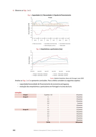 202 Editável e fotocopiável © Texto | Economia A 10.o
ano
4. Observe as Figs. 1 e 2.
Fig. 1. Capacidade (+) / Necessidade (–) líquida de financiamento
Fig. 2. Empréstimos a particulares (tva)
Fonte: Boletim Estatístico, Banco de Portugal, maio 2020
Analise as Figs. 1 e 2 e apresente conclusões. Para o efeito considere os seguintes aspetos:
- capacidade/necessidade de financiamento da economia portuguesa;
- evolução dos empréstimos a particulares em Portugal e na área do Euro.
COTAÇÕES
Grupo I 5 pontos × 13 65 pontos
Grupo II 1. 10 pontos
2.1 10 pontos
2.2 10 pontos
2.3 5 pontos
3. 10 pontos
4. 15 pontos
Grupo III 1.1 15 pontos
1.2 10 pontos
2.1 10 pontos
2.2 10 pontos
3. 15 pontos
4. 30 pontos
TOTAL 200 pontos
 