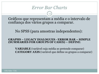 Error Bar Charts
                                      13

     Gráficos que representam a média e o intervalo de
     confiança dos vários grupos a comparar.

              No SPSS (para amostras independentes):

     GRAPHS – LEGACY DIALOGUES - ERROR BAR – SIMPLE
     (SUMMARIES FOR GROUPS OF CASES) – DEFINE:

              VARIABLE (variável cuja média se pretende comparar)
              CATEGORY AXIS (variável que define os grupos a comparar)




Célia Sales - UAL
 