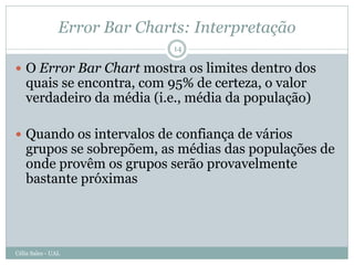 Error Bar Charts: Interpretação
                               14

 O Error Bar Chart mostra os limites dentro dos
   quais se encontra, com 95% de certeza, o valor
   verdadeiro da média (i.e., média da população)

 Quando os intervalos de confiança de vários
   grupos se sobrepõem, as médias das populações de
   onde provêm os grupos serão provavelmente
   bastante próximas




Célia Sales - UAL
 