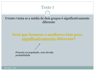 Teste t
                                            3

 O teste t testa se a média de dois grupos é significativamente
                             diferente



           Será que homens e mulheres têm peso
                significativamente diferente?


                Presente na população, com elevada
                probabilidade




Célia Sales - UAL
 