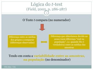 Lógica do t-test
                       (Field, 2005, p. 286-287)
                                   5


                    O Teste t compara (no numerador)




       Diferença entre as médias       Diferença que obteríamos devido ao
         dos grupos a comparar            acaso (sem diferença “real na
        (diferenças observadas)           população”, i.e. quando H0 é
                                         verdadeira) entre as médias das
                                                    amostras


      Tendo em conta a variabilidade entre as amostras,
               na população (no denominador)

Célia Sales - UAL
 