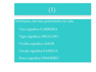 (1)
Definições das tuas prioridades na vida.
Vaca significa CARREIRA
Tigre significa ORGULHO
Ovelha significa AMOR
Cavalo significa FAMILIA
Porco significa DINHEIRO

 