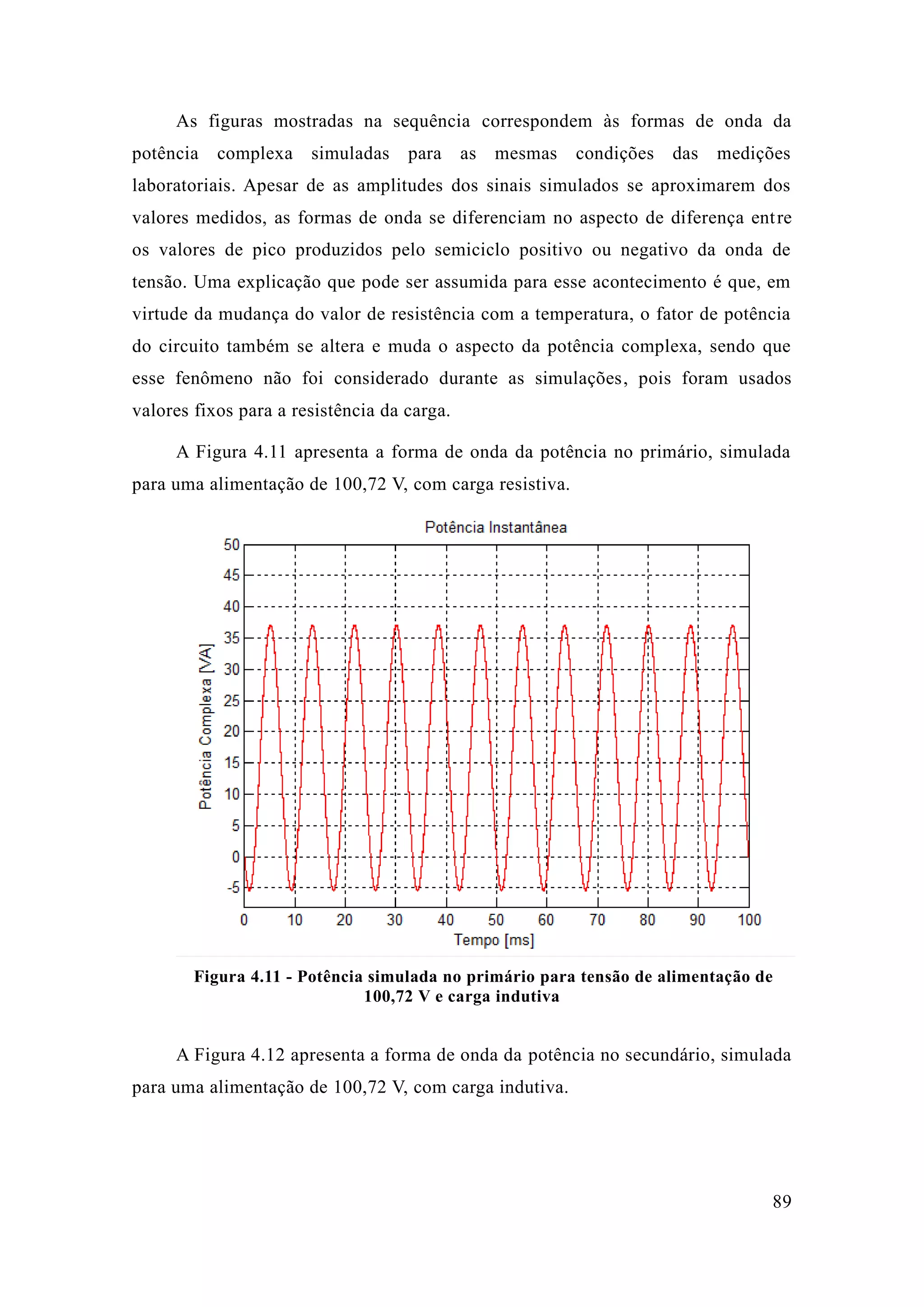 89 
As figuras mostradas na sequência correspondem às formas de onda da potência complexa simuladas para as mesmas condições das medições laboratoriais. Apesar de as amplitudes dos sinais simulados se aproximarem valores medidos, as formas de onda se diferenciam no aspecto diferença entre os valores de pico produzidos pelo semiciclo positivo ou negativo da onda tensão. Uma explicação que pode ser assumida para esse acontecimento é que, em virtude da mudança do valor de resistência com a temperatura, o fator potência do circuito também se altera e muda o aspecto da potência complexa, sendo que esse fenômeno não foi considerado durante as simulações, pois foram usados valores fixos para a resistência da carga. 
A Figura 4.11 apresenta a forma de onda da potência no primário, simulada para uma alimentação de 100,72 V, com carga resistiva. 
Figura 4.11 - Potência simulada no primário para tensão de alimentação 100,72 V e carga indutiva 
A Figura 4.12 apresenta a forma de onda da potência no secundário, simulada para uma alimentação de 100,72 V, com carga indutiva. 
 