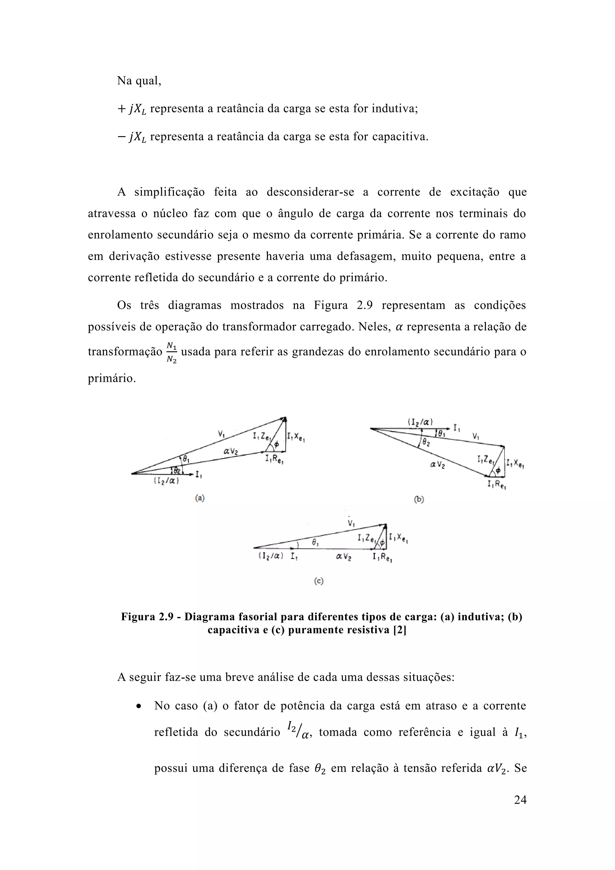 24 
Na qual, 
+ 푗푋퐿 representa a reatância da carga se esta for indutiva; 
− 푗푋퐿 representa a reatância da carga se esta for capacitiva. 
A simplificação feita ao desconsiderar-se a corrente de excitação que atravessa o núcleo faz com que ângulo de carga da corrente nos terminais do enrolamento secundário seja o mesmo da corrente primária. Se a do ramo em derivação estivesse presente haveria uma defasagem, muito pequena, entre a corrente refletida do secundário e a corrente primário. 
Os três diagramas mostrados na Figura 2.9 representam as condições possíveis de operação do transformador carregado. Neles, 훼 representa a relação de transformação 푁1 푁2 usada para referir as grandezas do enrolamento secundário para o primário. 
Figura 2.9 - Diagrama fasorial para diferentes tipos de carga: (a) indutiva; b) capacitiva e (c) puramente resistiva [2] 
A seguir faz-se uma breve análise de cada uma dessas situações: 
 No caso (a) o fator de potência da carga está em atraso e a corrente refletida do secundário 퐼2훼⁄, tomada como referência e igual à 퐼1, possui uma diferença de fase 휃2 em relação à tensão referida 훼푉2. Se  