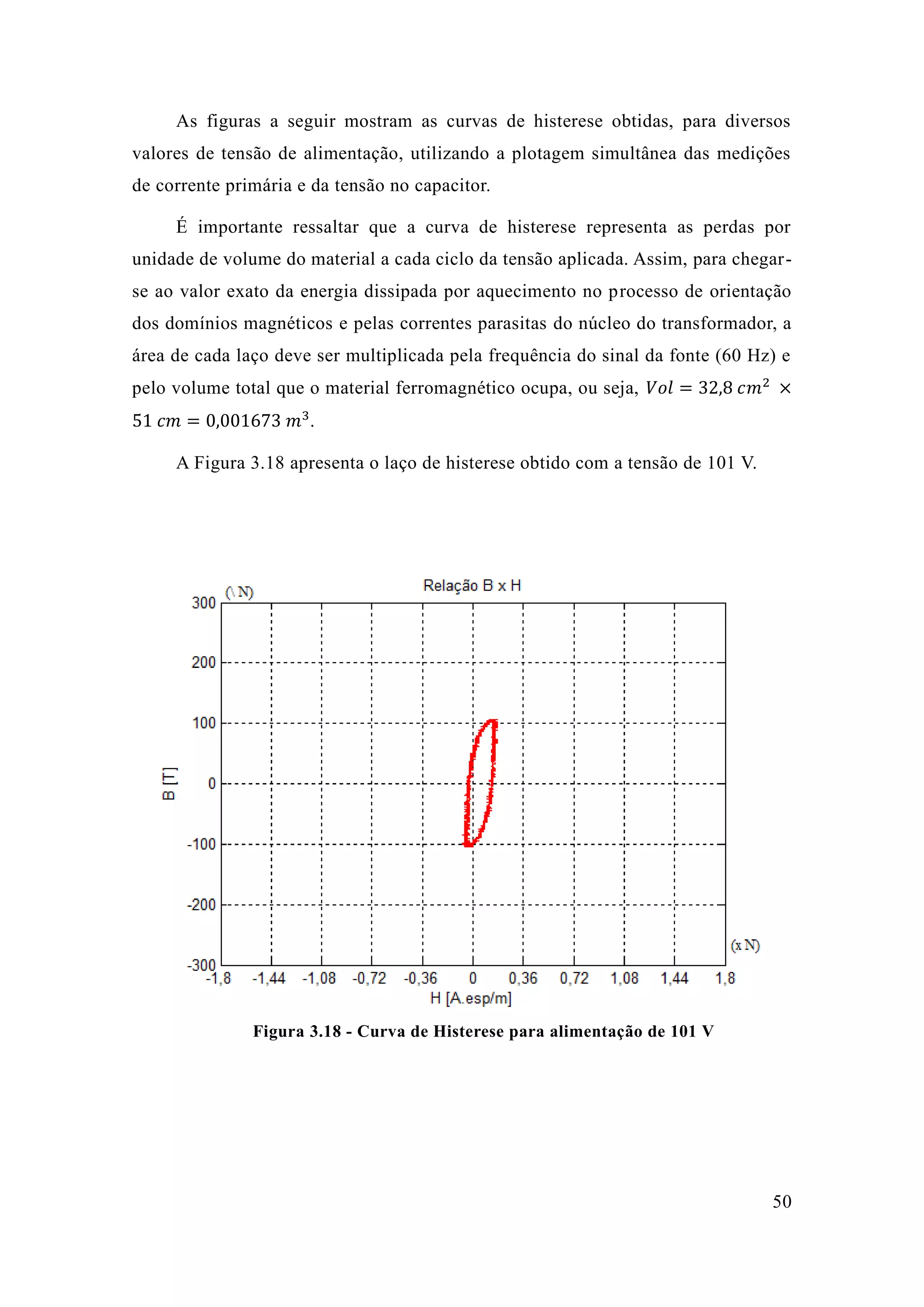 50 
As figuras a seguir mostram as curvas de histerese obtidas, para diversos valores de tensão alimentação, utilizando a plotagem simultânea das medições de corrente primária e da tensão no capacitor. 
É importante ressaltar que a curva de histerese representa as perdas por unidade de volume do material a cada ciclo da tensão aplicada. Assim, para chegar- se ao valor exato da energia dissipada por aquecimento no processo de orientação dos domínios magnéticos e pelas correntes parasitas do núcleo transformador, a área de cada laço deve ser multiplicada pela frequência do sinal da fonte (60 Hz) e pelo volume total que o material ferromagnético ocupa, ou seja, 푉표푙=32 8 푐푚2 ×51 푐푚=0 001673 푚3. 
A Figura 3.18 apresenta o laço de histerese obtido com a tensão 101 V. 
Figura 3.18 - Curva de Histerese para alimentação 101 V 
 