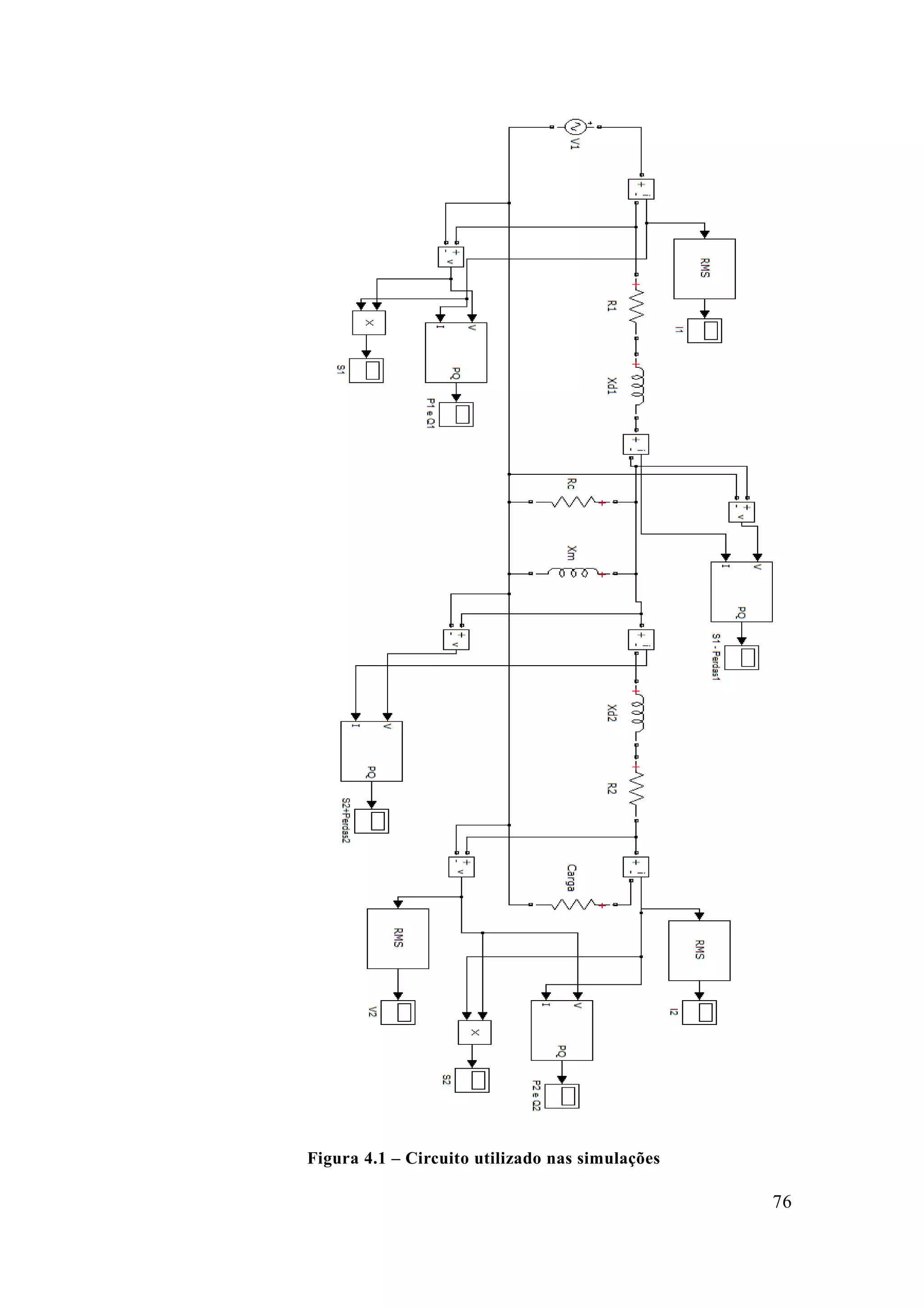 76 
Figura 4.1 – Circuito utilizado nas simulações  