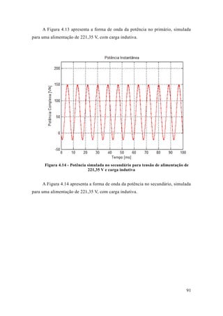 91 
A Figura 4.13 apresenta a forma de onda da potência no primário, simulada para uma alimentação de 221,35 V, com carga indutiva. 
Figura 4.14 - Potência simulada no secundário para tensão de alimentação 221,35 V e carga indutiva 
A Figura 4.14 apresenta a forma de onda da potência no secundário, simulada para uma alimentação de 221,35 V, com carga indutiva. 
 