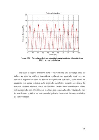 74 
Figura 3.36 - Potência medida no secundário para tensão de alimentação 221,35 V e carga indutiva 
Em todas as figuras anteriores nota-se visivelmente uma diferença entre os valores de pico da potência instantânea produzida no semiciclo positivo e semiciclo negativo do sinal de tensão. Isso pode ser explicado, assim como na operação com carga resistiva, pelo conteúdo harmônico presente nos sinais, de tensão e corrente, medidos com o osciloscópio. Embora essas componentes terem sido desprezadas sem prejuízo para o cálculo das perdas, elas são evidenciadas nas formas de onda e podem ter sido causadas pela não linearidade inerente ao núcleo do transformador. 
 