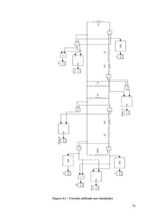76 
Figura 4.1 – Circuito utilizado nas simulações  