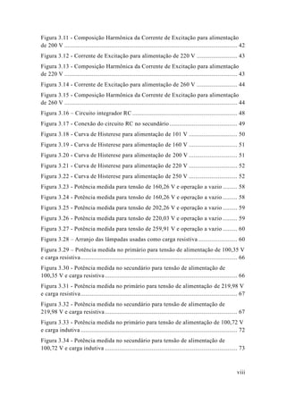 viii 
Figura 3.11 - Composição Harmônica da Corrente de Excitação para alimentação de 200 V ........................................... 42 
Figura 3.12 - Corrente de Excitação para alimentação 220 V ......................... 43 
Figura 3.13 - Composição Harmônica da Corrente de Excitação para alimentação de 220 V ........................................... 43 
Figura 3.14 - Corrente de Excitação para alimentação 260 V ......................... 44 
Figura 3.15 - Composição Harmônica da Corrente de Excitação para alimentação de 260 V ........................................... 44 
Figura 3.16 – Circuito integrador RC ................................. 48 
Figura 3.17 - Conexão do circuito RC no secundário .......................................... 49 
Figura 3.18 - Curva de Histerese para alimentação 101 V .............................. 50 
Figura 3.19 - Curva de Histerese para alimentação 160 V .............................. 51 
Figura 3.20 - Curva de Histerese para alimentação 200 V .............................. 51 
Figura 3.21 - Curva de Histerese para alimentação 220 V .............................. 52 
Figura 3.22 - Curva de Histerese para alimentação 250 V .............................. 52 
Figura 3.23 - Potência medida para tensão de 160,26 V e operação a vazio ......... 58 
Figura 3.24 - Potência medida para tensão de 160,26 V e operação a vazio ......... 58 
Figura 3.25 - Potência medida para tensão de 202,26 V e operação a vazio ......... 59 
Figura 3.26 - Potência medida para tensão de 220,03 V e operação a vazio ......... 59 
Figura 3.27 - Potência medida para tensão de 259,91 V e operação a vazio ......... 60 
Figura 3.28 – Arranjo das lâmpadas usadas como carga resistiva ........................ 60 
Figura 3.29 – Potência medida no primário para tensão de alimentação 100,35 V e carga resistiva ................................. 66 
Figura 3.30 - Potência medida no secundário para tensão de alimentação 100,35 V e carga resistiva .................................................. 66 
Figura 3.31 - Potência medida no primário para tensão de alimentação de 219,98 V e carga resistiva ................................. 67 
Figura 3.32 - Potência medida no secundário para tensão de alimentação 219,98 V e carga resistiva .................................................. 67 
Figura 3.33 - Potência medida no primário para tensão de alimentação 100,72 V e carga indutiva ................................. 72 
Figura 3.34 - Potência medida no secundário para tensão de alimentação 100,72 V e carga indutiva .................................................. 73  