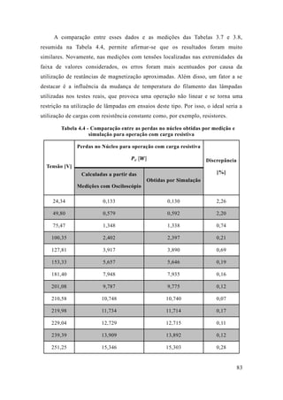 83 
A comparação entre esses dados e as medições das Tabelas 3.7 3.8, resumida na Tabela 4.4, permite afirmar-se que os resultados foram muito similares. Novamente, nas medições com tensões localizadas extremidades da faixa de valores considerados, os erros foram mais acentuados por causa da utilização de reatâncias magnetização aproximadas. Além disso, um fator a se destacar é a influência da mudança de temperatura do filamento das lâmpadas utilizadas nos testes reais, que provoca uma operação não linear e se torna uma restrição na utilização de lâmpadas em ensaios deste tipo. Por isso, o ideal seria a utilização de cargas com resistência constante como, por exemplo, resistores. 
Tabela 4.4 - Comparação entre as perdas no núcleo obtidas por medição e simulação para operação com carga resistiva 
Tensão [V] 
Perdas no Núcleo para operação com carga resistiva 푷풄 [푾] 
Discrepância 
[%] Calculadas a partir das Medições com Osciloscópio Obtidas por Simulação 
24,34 
0,133 
0,130 
2,26 49,80 0,579 0,592 2,20 
75,47 
1,348 
1,338 
0,74 100,35 2,402 2,397 0,21 
127,81 
3,917 
3,890 
0,69 153,33 5,657 5,646 0,19 
181,40 
7,948 
7,935 
0,16 201,08 9,787 9,775 0,12 
210,58 
10,748 
10,740 
0,07 219,98 11,734 11,714 0,17 
229,04 
12,729 
12,715 
0,11 239,39 13,909 13,892 0,12 
251,25 
15,346 
15,303 
0,28  
