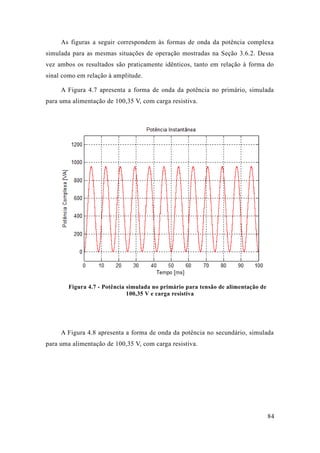 84 
As figuras a seguir correspondem às formas de onda da potência complexa simulada para as mesmas situações de operação mostradas na Seção 3.6.2. Dessa vez ambos os resultados são praticamente idênticos, tanto em relação à forma do sinal como em relação à amplitude. 
A Figura 4.7 apresenta a forma de onda da potência no primário, simulada para uma alimentação de 100,35 V, com carga resistiva. 
Figura 4.7 - Potência simulada no primário para tensão de alimentação 100,35 V e carga resistiva 
A Figura 4.8 apresenta a forma de onda da potência no secundário, simulada para uma alimentação de 100,35 V, com carga resistiva.  