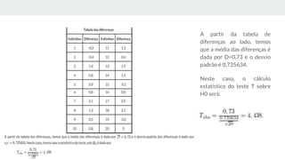 Teste T TESTE T STUDENT.pptx