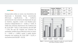 Teste T TESTE T STUDENT.pptx