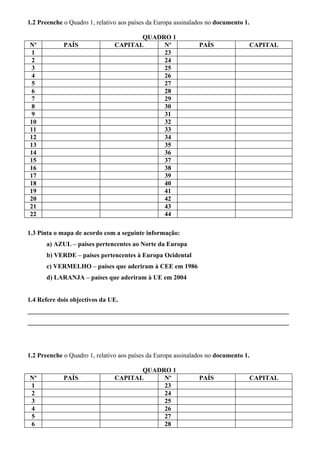 1.2 Preenche o Quadro 1, relativo aos países da Europa assinalados no documento 1.

                                       QUADRO 1
Nº           PAÍS               CAPITAL     Nº                 PAÍS              CAPITAL
 1                                          23
 2                                          24
 3                                          25
 4                                          26
 5                                          27
 6                                          28
 7                                          29
 8                                          30
 9                                          31
10                                          32
11                                          33
12                                          34
13                                          35
14                                          36
15                                          37
16                                          38
17                                          39
18                                          40
19                                          41
20                                          42
21                                          43
22                                          44

1.3 Pinta o mapa de acordo com a seguinte informação:
       a) AZUL – países pertencentes ao Norte da Europa
       b) VERDE – países pertencentes à Europa Ocidental
       c) VERMELHO – países que aderiram à CEE em 1986
       d) LARANJA – países que aderiram à UE em 2004


1.4 Refere dois objectivos da UE.
_________________________________________________________________________________
_________________________________________________________________________________




1.2 Preenche o Quadro 1, relativo aos países da Europa assinalados no documento 1.

                                       QUADRO 1
Nº           PAÍS               CAPITAL     Nº                 PAÍS              CAPITAL
1                                           23
2                                           24
3                                           25
4                                           26
5                                           27
6                                           28
 