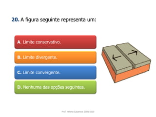 A. Limite conservativo.20.A figura seguinte representa um:B.Limite divergente.C. Limite convergente.D. Nenhuma das opções seguintes.Prof. Helena Casanova 2009/2010