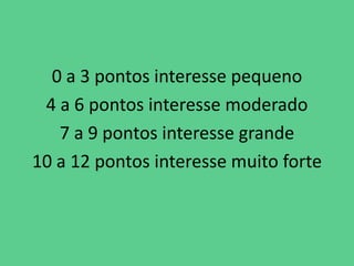 0 a 3 pontos interesse pequeno
4 a 6 pontos interesse moderado
7 a 9 pontos interesse grande
10 a 12 pontos interesse muito forte
 