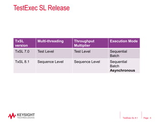 Testexec Entrenamiento TestExec 8.1 | PDF