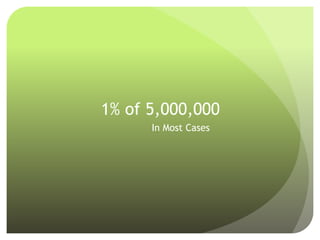 1% of 5,000,000In Most Cases