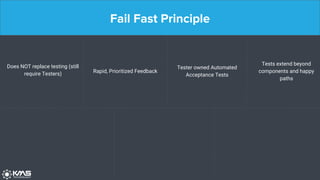 Fail Fast Principle
Does NOT replace testing (still
require Testers) Rapid, Prioritized Feedback
Tester owned Automated
Acceptance Tests
Tests extend beyond
components and happy
paths
 