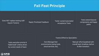 Fail Fast Principle
Does NOT replace testing (still
require Testers)
Own/Manage their
environments (using tools,
cloud services, etc)
Testers/Effective Specialists:
‘Manual’ effort baselined with
overall team timelines, before
& after transition
Rapid, Prioritized Feedback
Tester owned Automated
Acceptance Tests
Tests extend beyond
components and happy
paths
Tests execution priority &
‘failed build’ criteria driven
by current needs of team
 