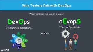 Why Testers Fail with DevOps
When defining the role of a tester
becomes
DevOps
Development Operations
dEvopS
Effective Specialists
 