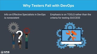 Why Testers Fail with DevOps
Info on Effective Specialists in DevOps
is nonexistent
Emphasis is on TOOLS rather than the
criteria for testing SUCCESS
?
 