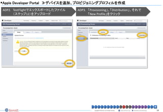 テストフライトの使い方 - Using TestFlight | PDF