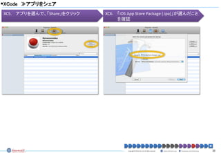 テストフライトの使い方 - Using TestFlight | PDF