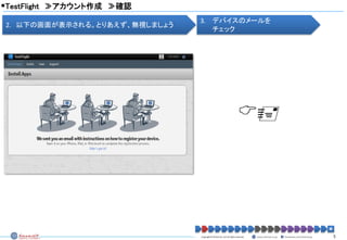 テストフライトの使い方 - Using TestFlight | PDF
