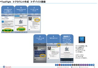 テストフライトの使い方 - Using TestFlight | PDF